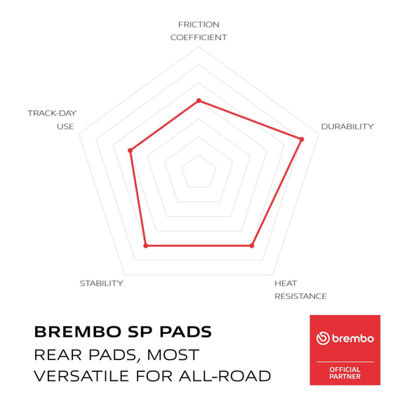 Brembo Prime Brake Pad Sinter Rear 07BB01SP