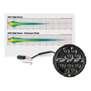 Denali D-14 Destroyer DOT/SAE ECE Modular Headlight (Single)