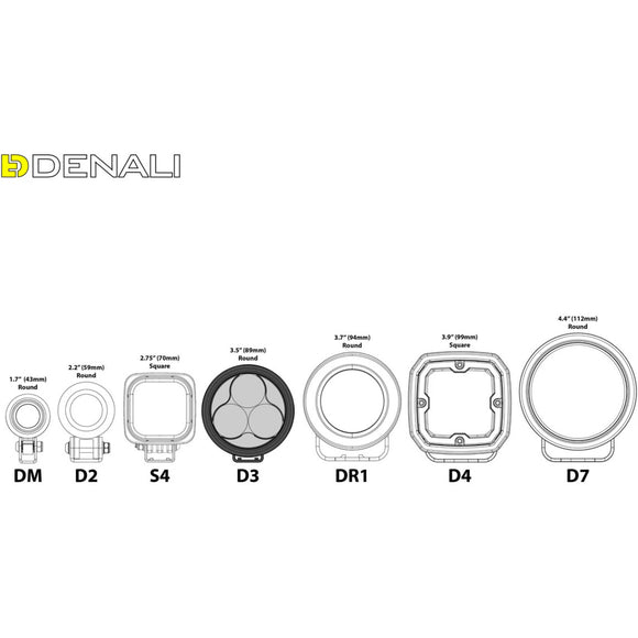 Denali D3 LED Driving Light - DataDim™ Technology - Single
