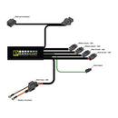 Denali CANsmart Gen2 Control - BMW R1200GS/GSA /R1200RT