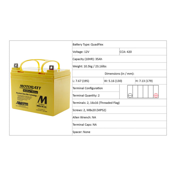 Motobatt Lug Type Terminal, Positive R/H MBU1R-35