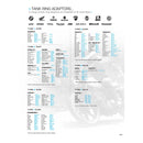 Oxford Quick Release Bike Adaptor - Type 7 (Honda)