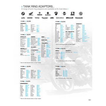 Oxford Quick Release Bike Adaptor - Type 6 (BMW)