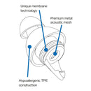 Oxford FilterBuds / Earplugs (Standard Fit)