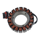 STATOR POLARIS SCRAM 850