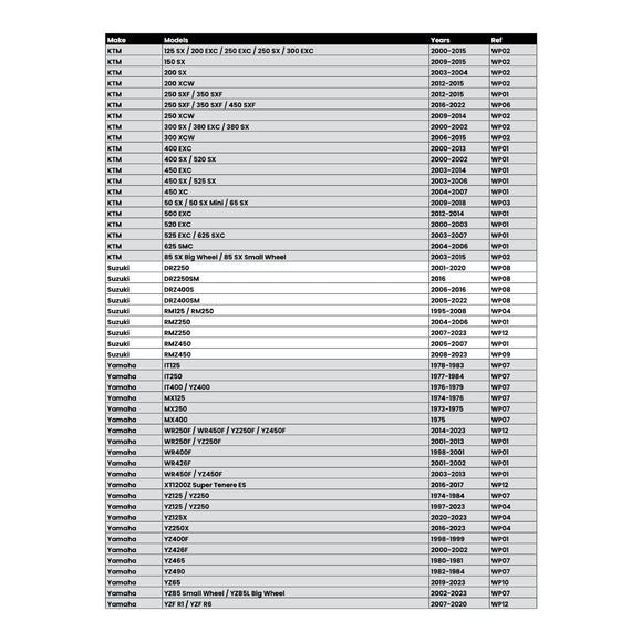 Whites Lock On Grips - Half Waffle - Blue (with 6 Cams)