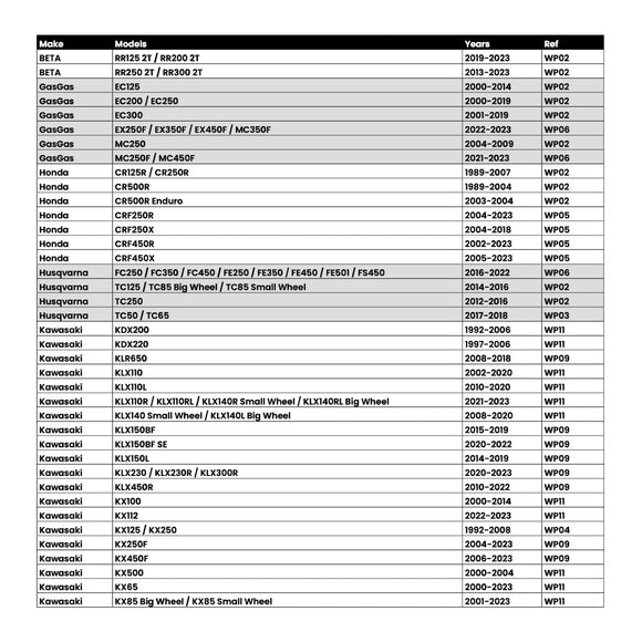 Whites Lock On Grips - Half Waffle - Orange (with 6 Cams)