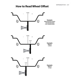 Whites ATV/UTV Steel Rim 12x6 Honda Front 4/110 +25 - Black