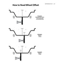 Whites ATV/UTV Steel Rim 14x6 Can-Am Front 4/137 +13 - Black