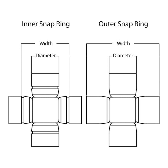 Whites ATV/UTV Joint Assembly WPUJ01 25mm/43.6mm int. snap ring